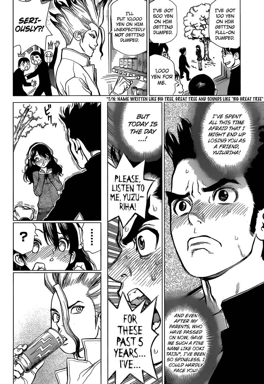 Chapter 1 - Stone World Image(9)