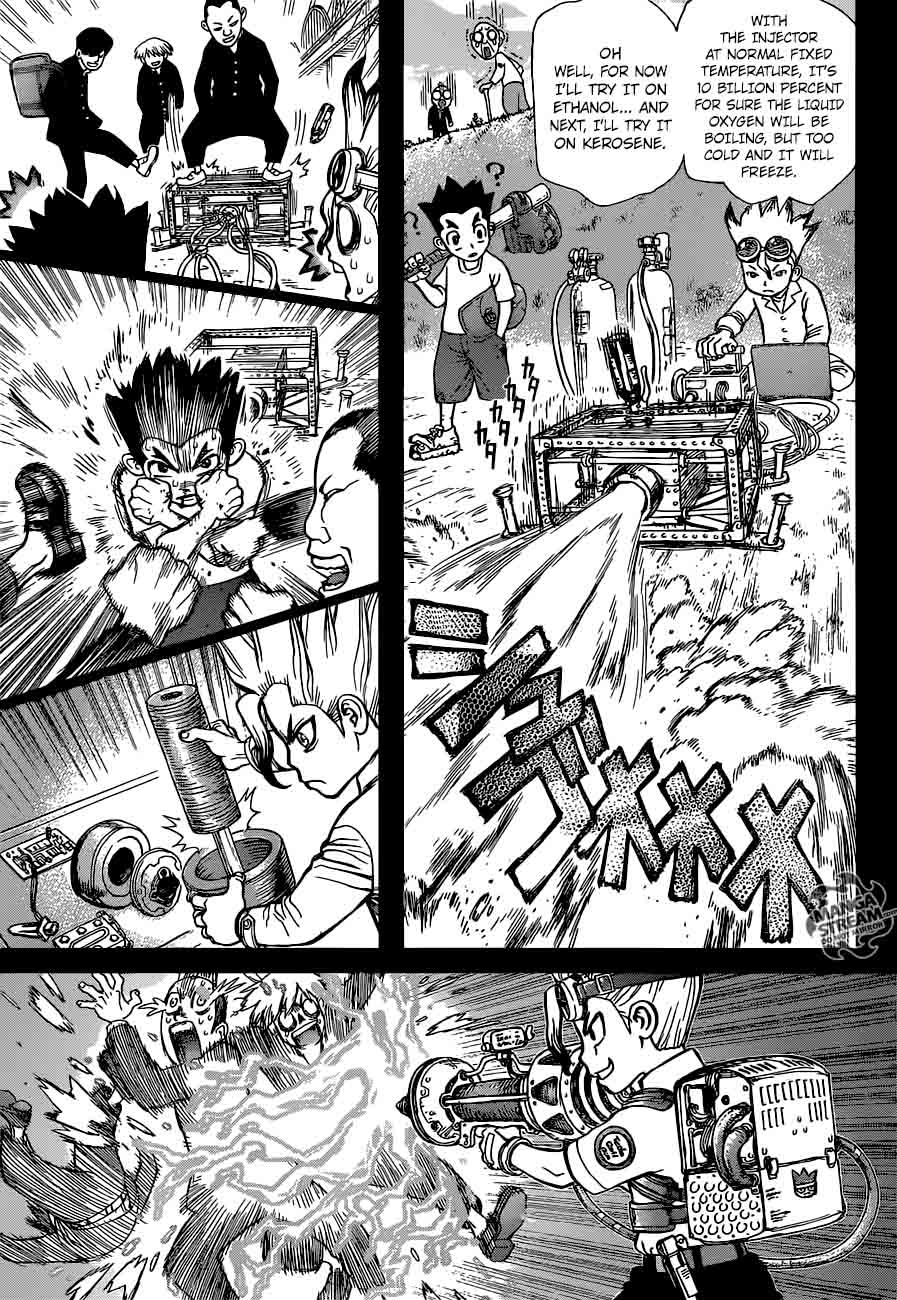 Chapter 10 - The Science Crew Image(6)