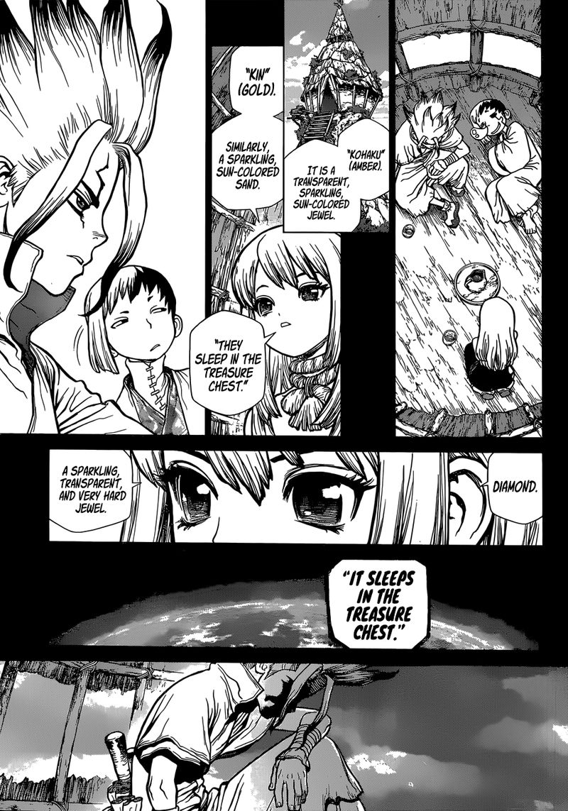 Chapter 101 - Treasure Box Image(7)