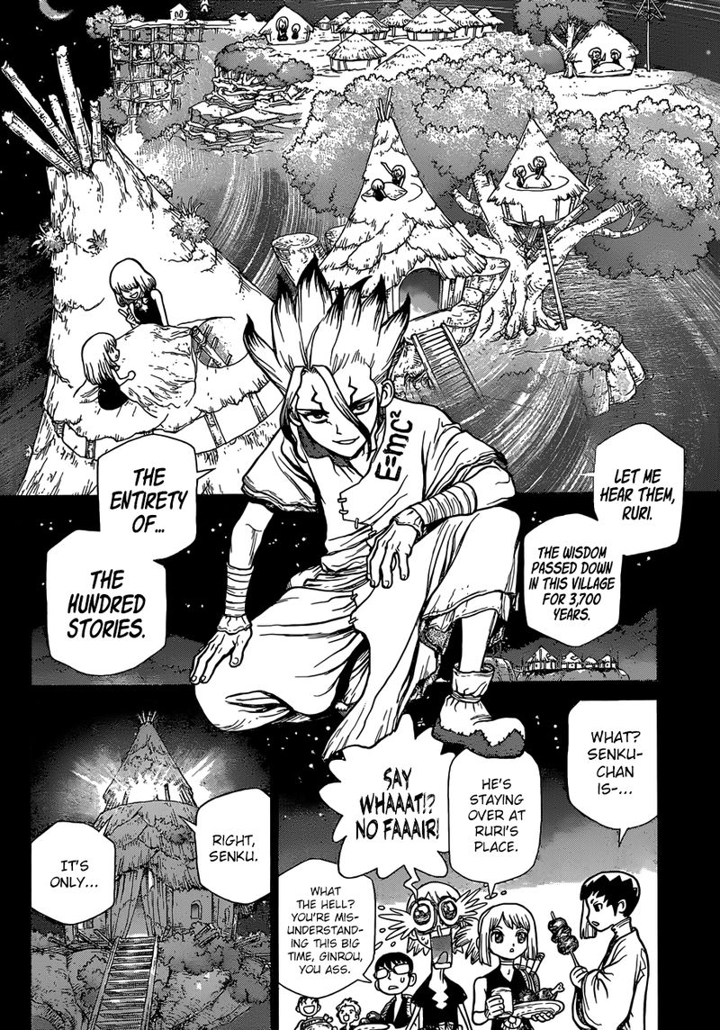 Chapter 101 - Treasure Box Image(4)