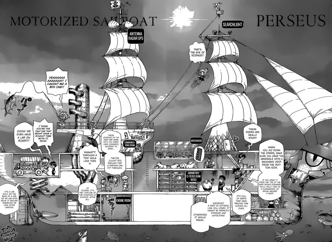 Chapter 102 - Science Vessel Perseus Image(9)