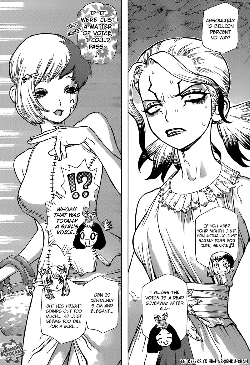 Chapter 110 - Beautiful Science Image(16)