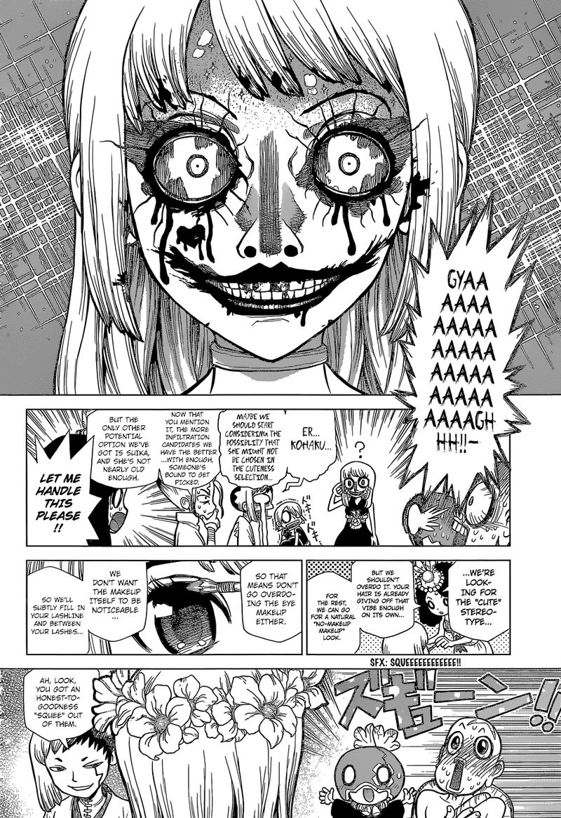Chapter 110 - Beautiful Science Image(14)