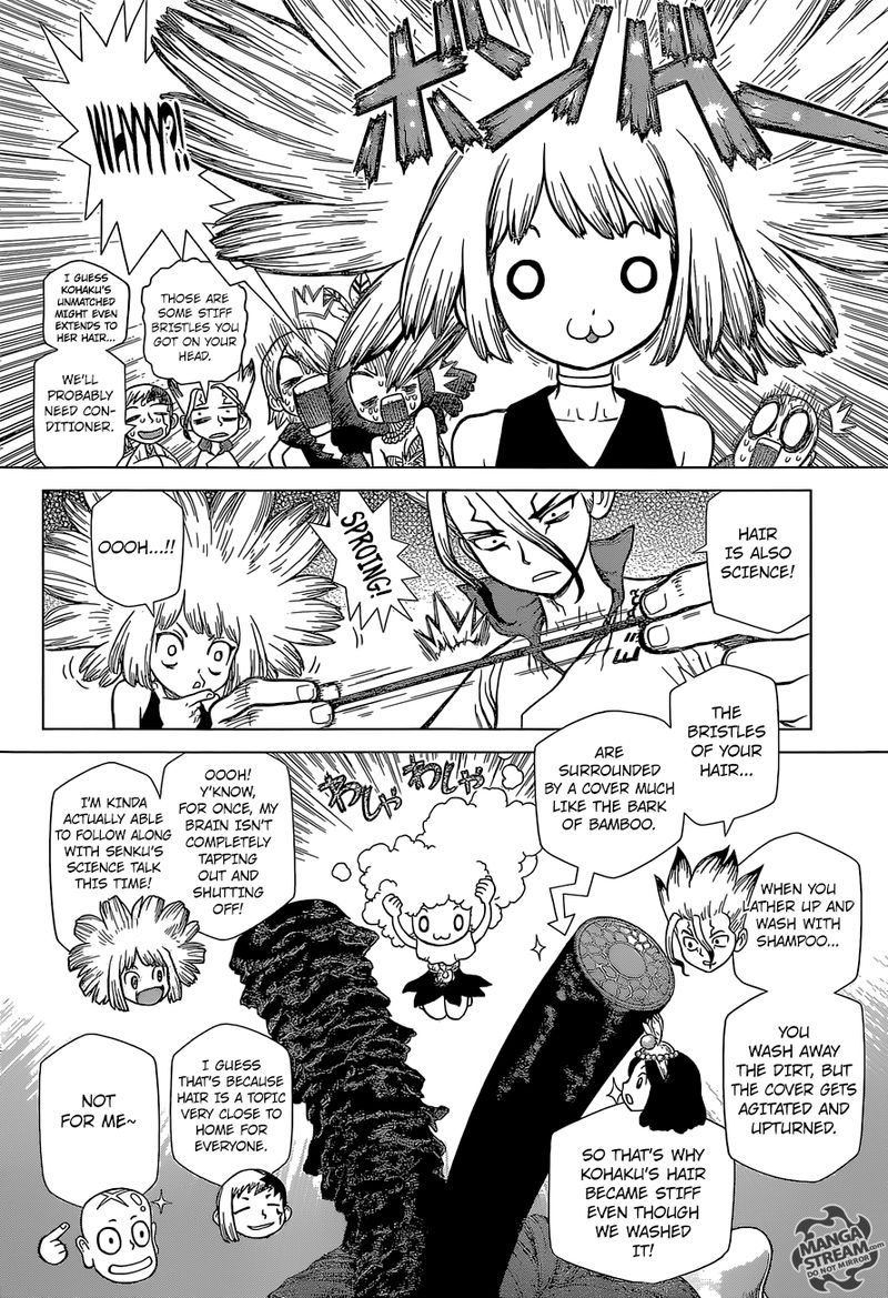 Chapter 110 - Beautiful Science Image(10)