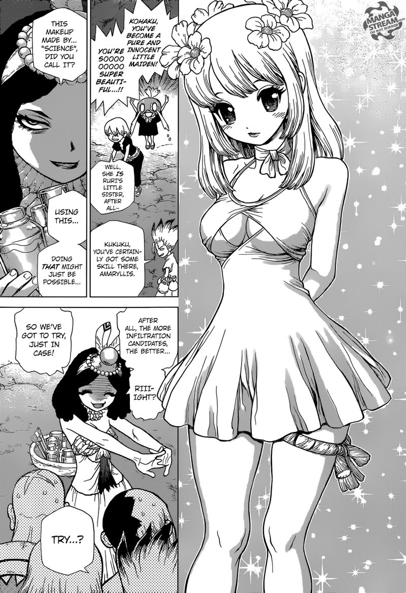 Chapter 110 - Beautiful Science Image(15)