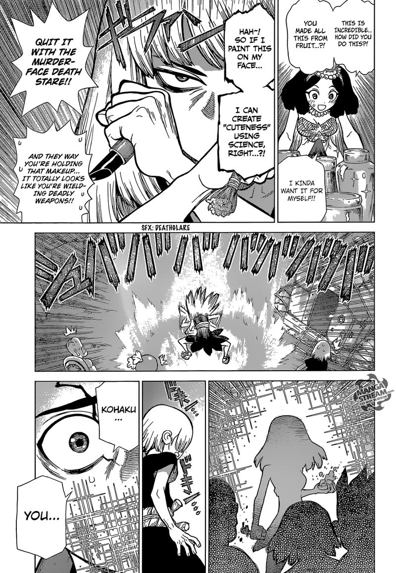 Chapter 110 - Beautiful Science Image(13)