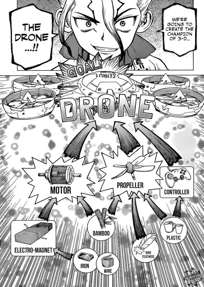 Chapter 112 - 3-D Champion Image(5)