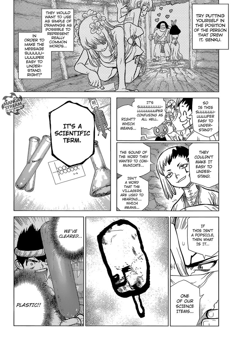 Chapter 113 - The Science of Encoded Communication Image(12)