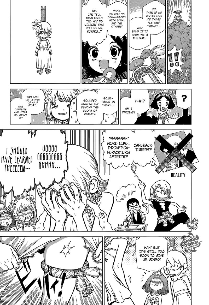 Chapter 113 - The Science of Encoded Communication Image(8)