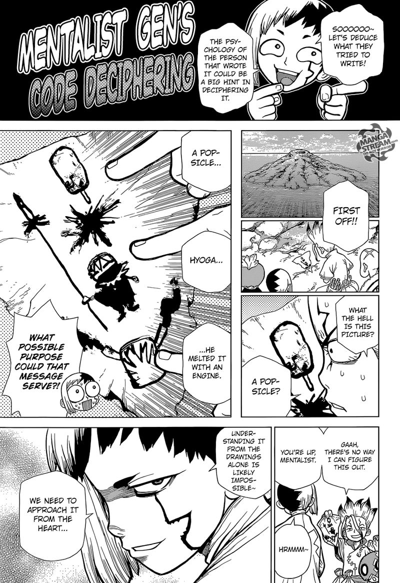 Chapter 113 - The Science of Encoded Communication Image(11)