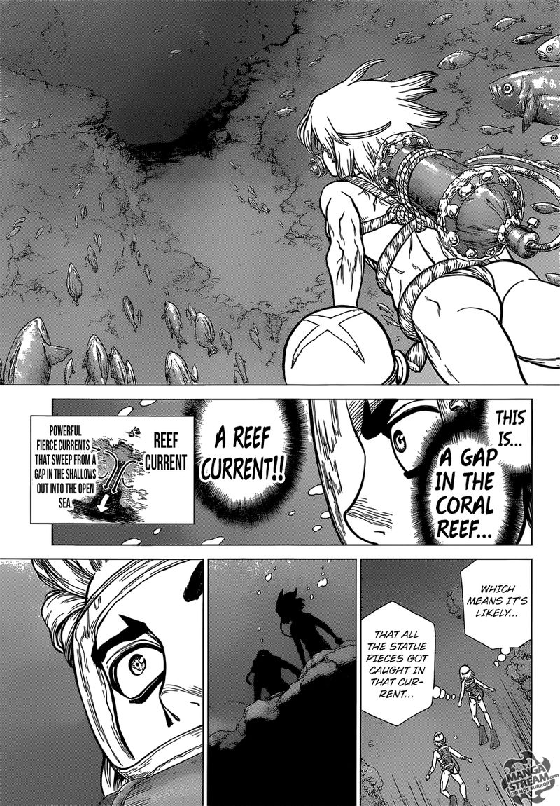 Chapter 117 - Kingdom of science counterattack Image(15)