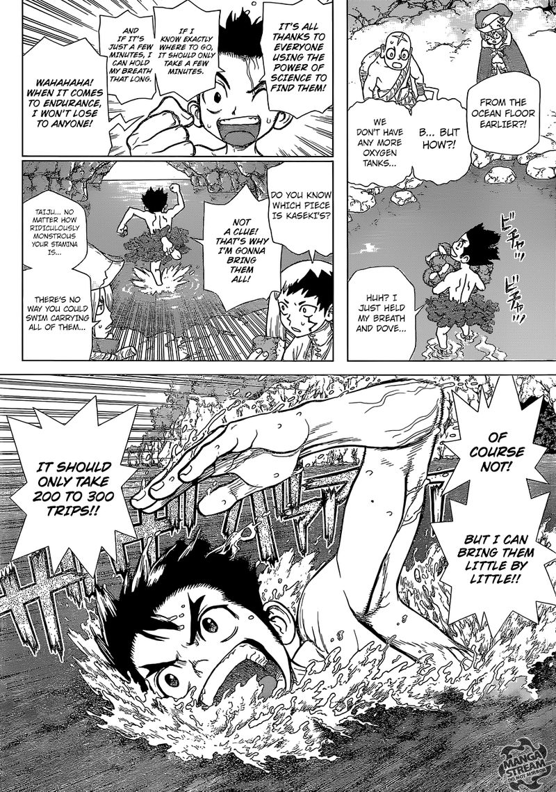 Chapter 119 - Science Soldiers Image(4)