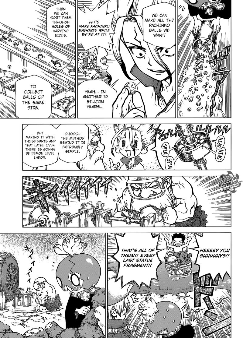 Chapter 119 - Science Soldiers Image(11)