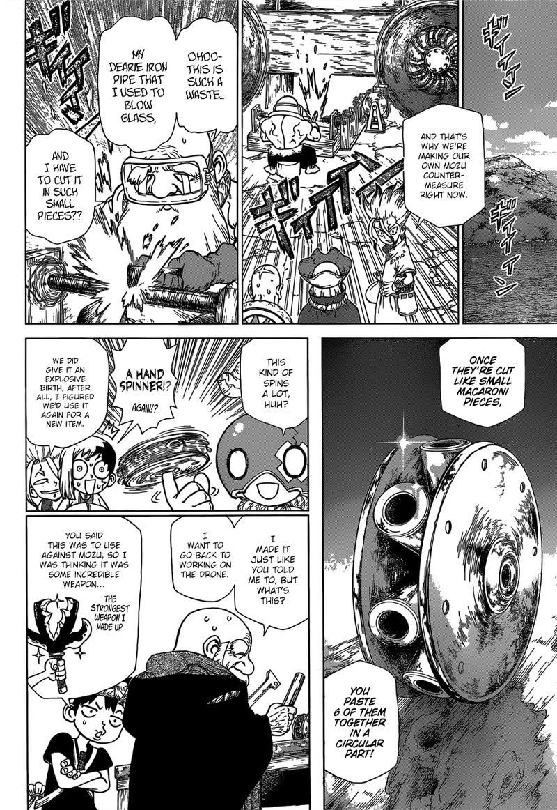 Chapter 124 - The invention of God and the Devil Image(6)