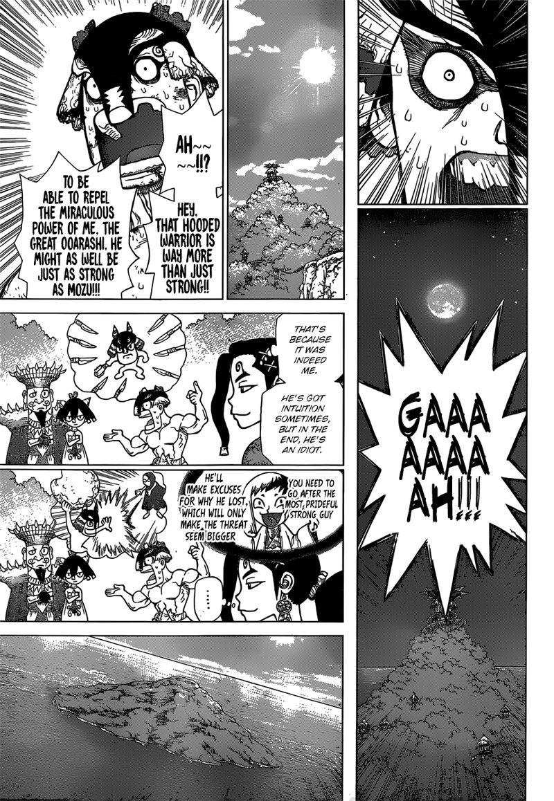 Chapter 124 - The invention of God and the Devil Image(3)
