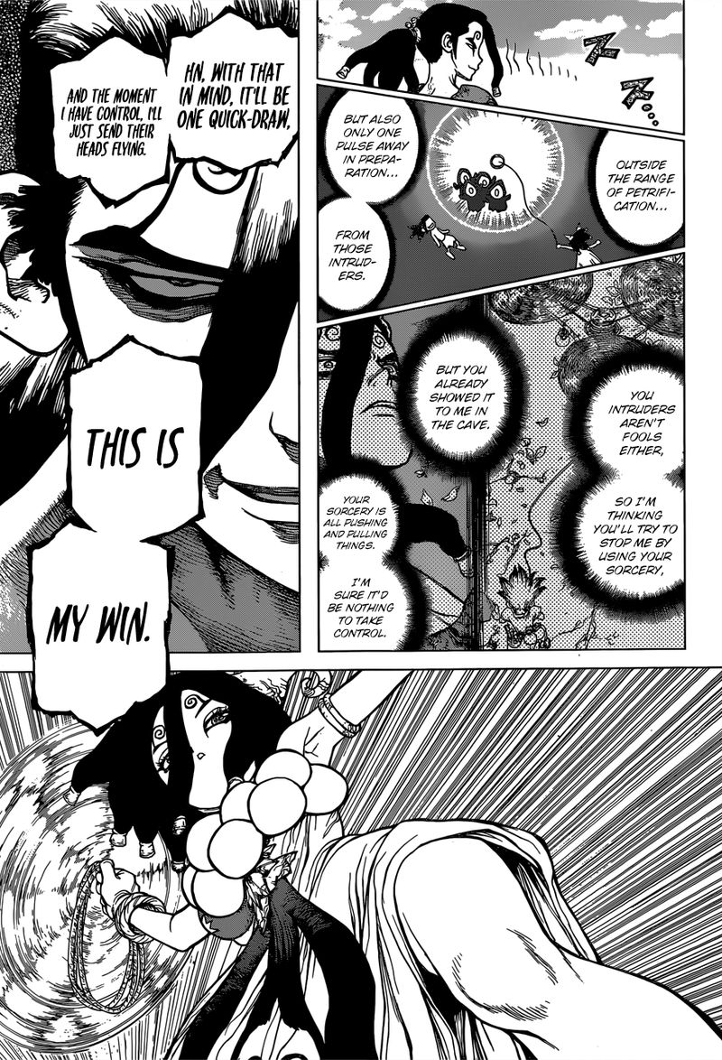 Chapter 126 - Three-Dimensional-Strategy Image(13)