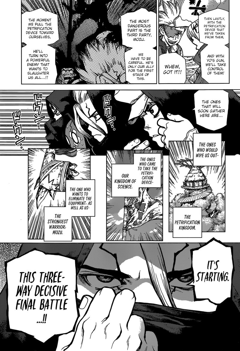 Chapter 126 - Three-Dimensional-Strategy Image(4)