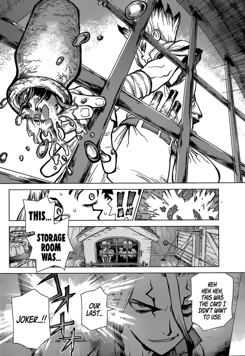 Chapter 129 - JOker Image(12)