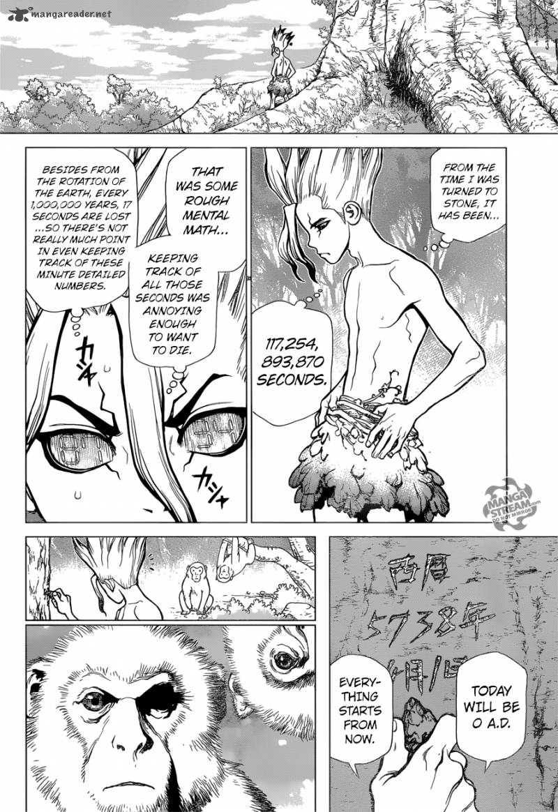 Chapter 13 Image(7)