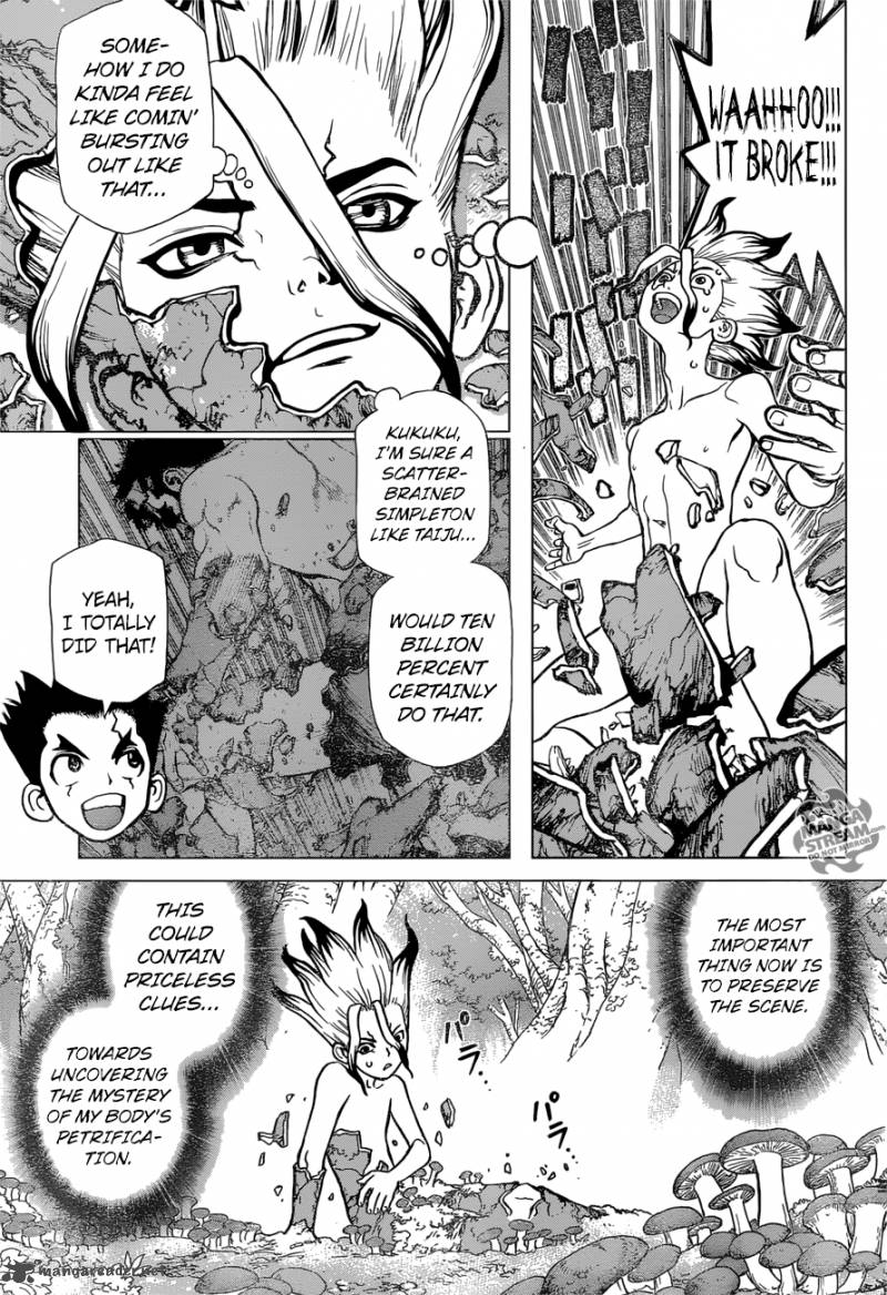 Chapter 13 Image(3)