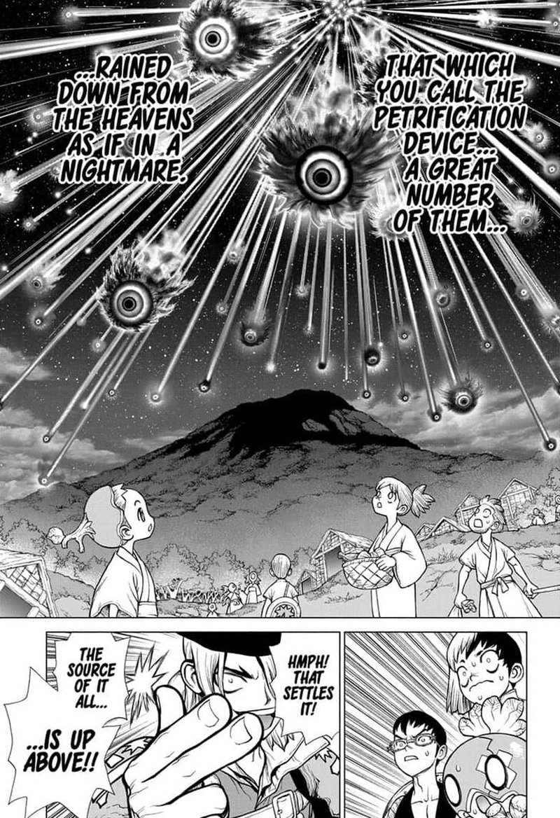 Chapter 139 - First Dream Image(13)