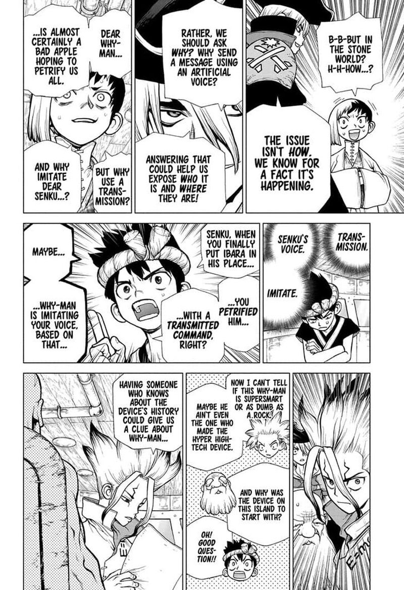 Chapter 139 - First Dream Image(4)