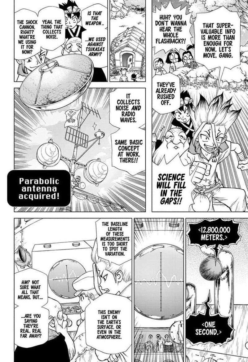 Chapter 139 - First Dream Image(14)