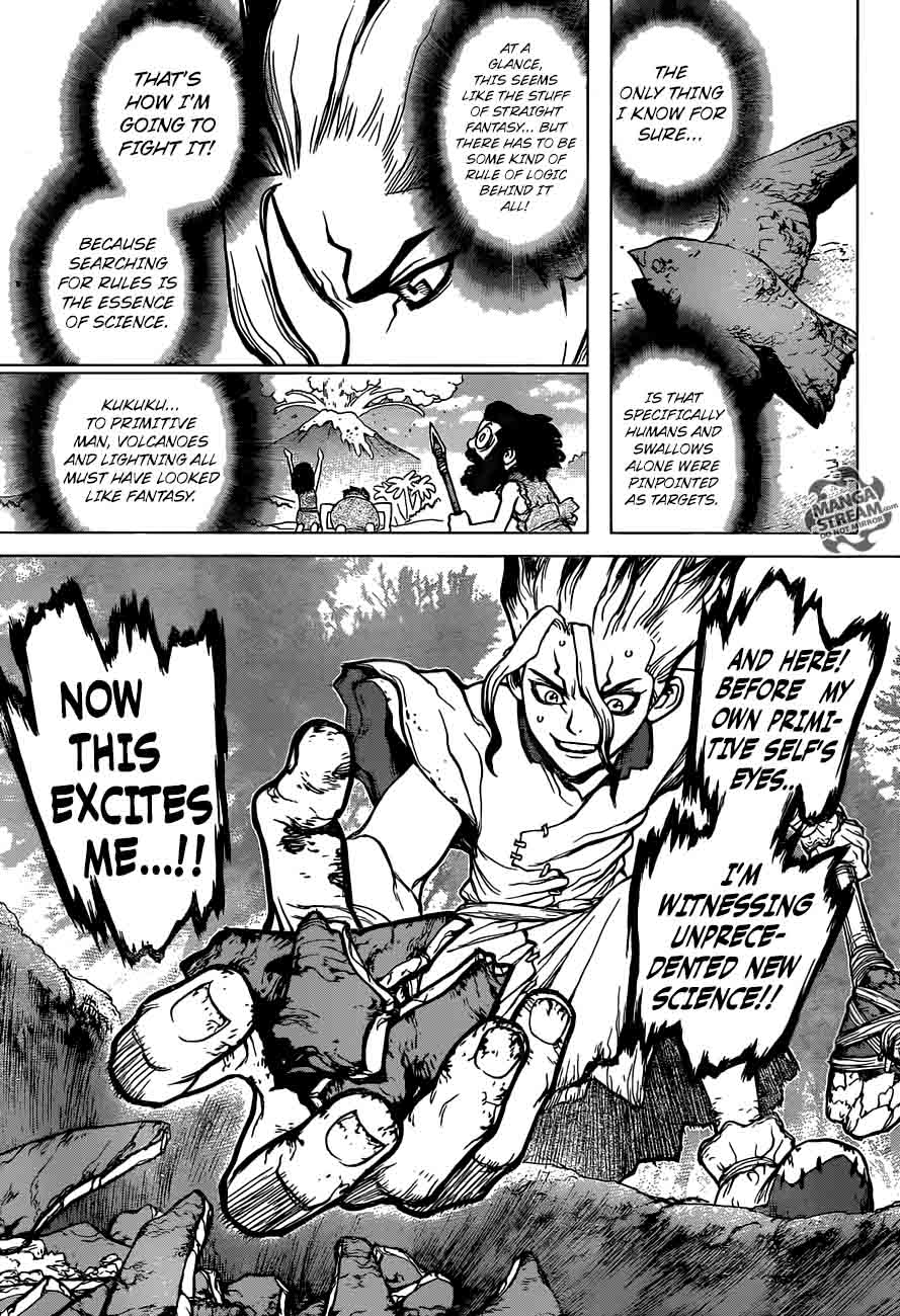 Chapter 14 - What you believe in Image(6)