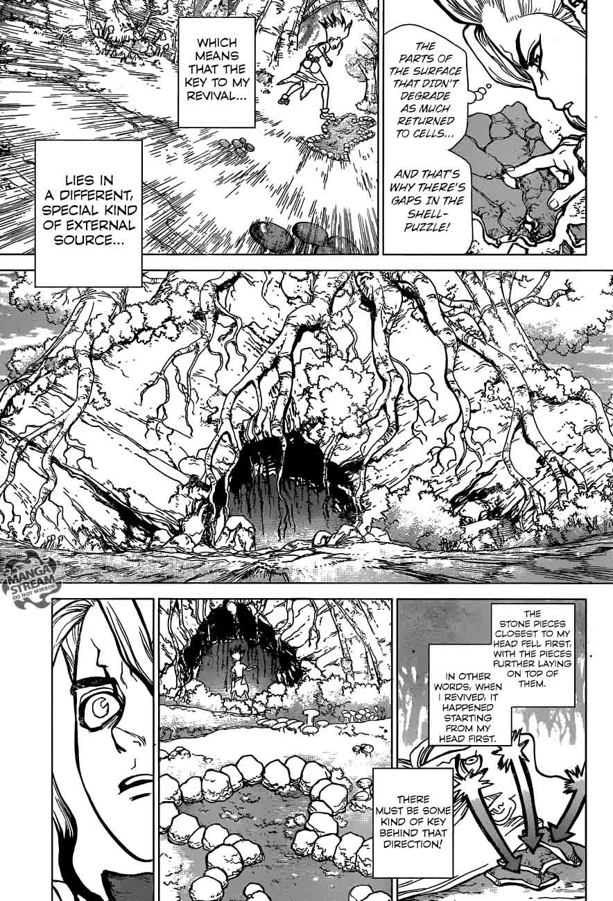 Chapter 14 - What you believe in Image(8)
