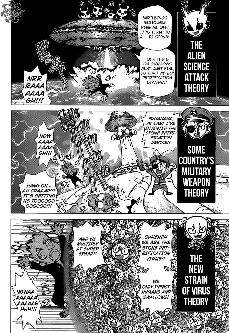 Chapter 14 - What you believe in Image(5)