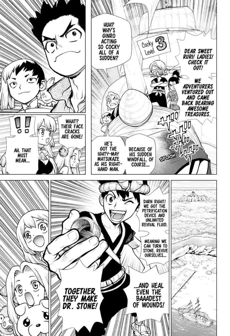 Chapter 141 - First Team Image(4)