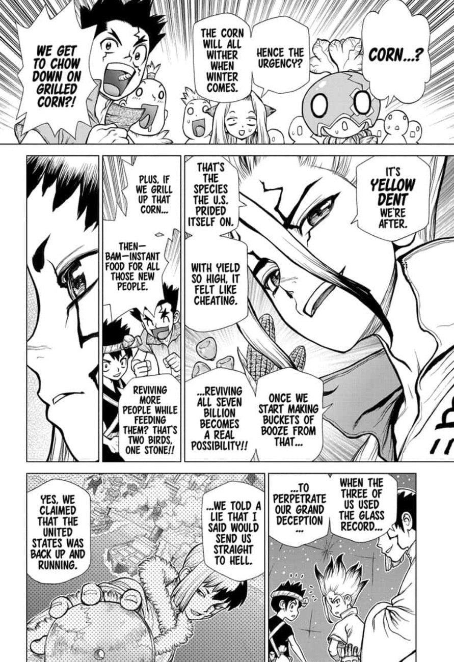 Chapter 142 - World Power Image(17)