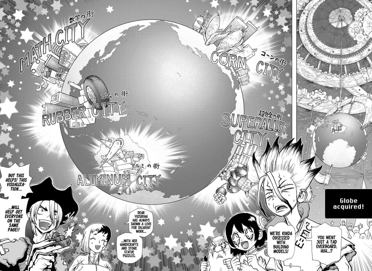 Chapter 142 - World Power Image(6)