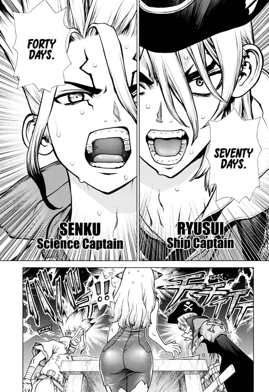 Chapter 143 - RYUSUI VS SENKU Image(6)