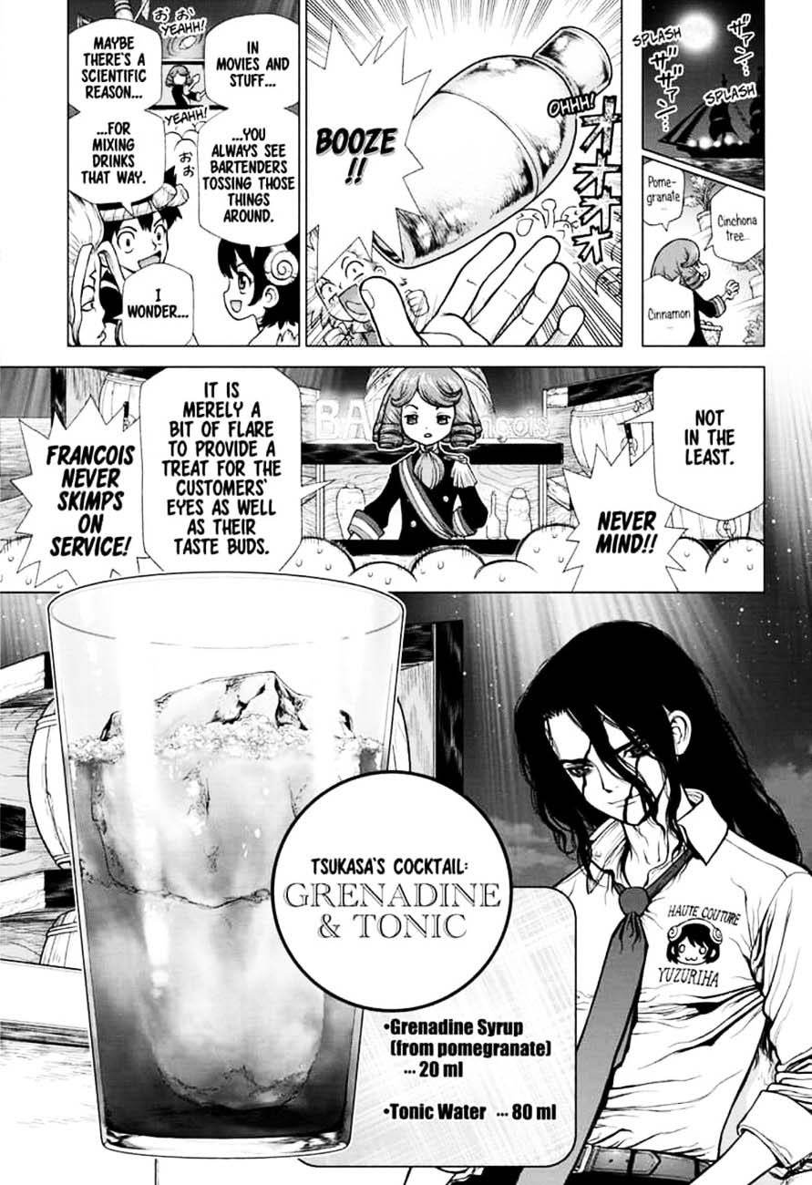 Chapter 145 - Bar Francois Image(11)