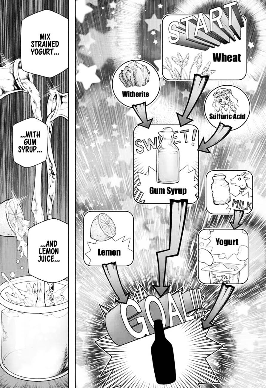 Chapter 145 - Bar Francois Image(7)
