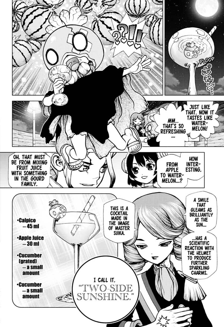 Chapter 145 - Bar Francois Image(10)