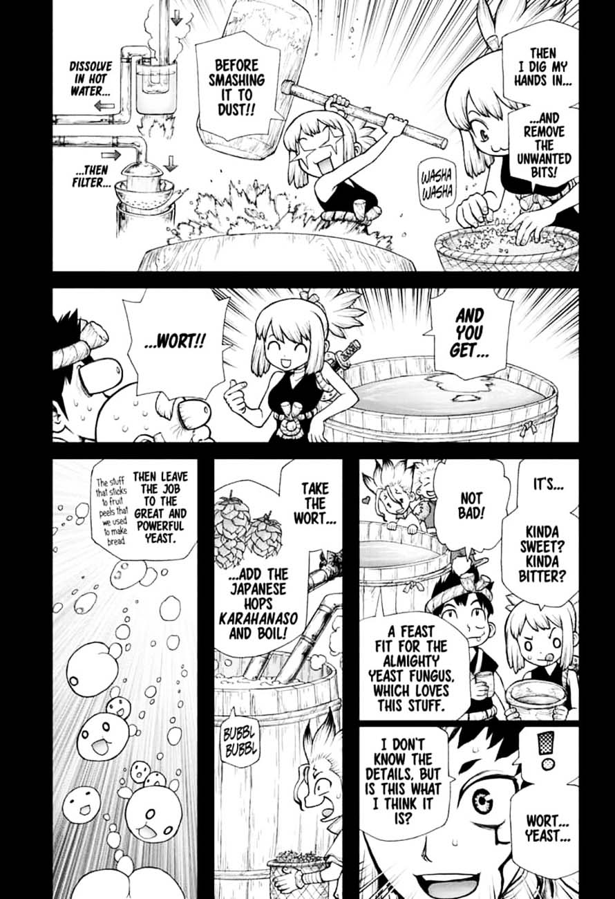 Chapter 146 - Bar Francois: Bitters Image(3)