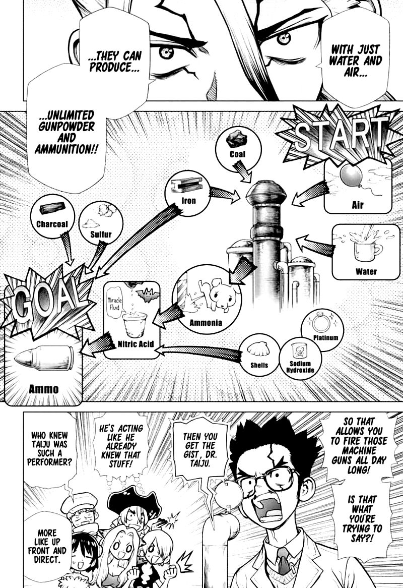 Chapter 152: Doctor Vs. Doctor Image(12)