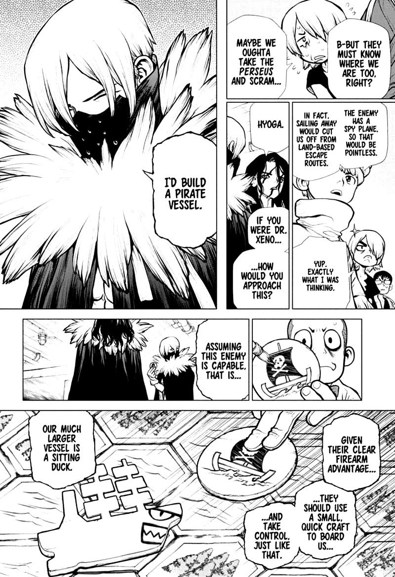 Chapter 153: War Game Image(5)