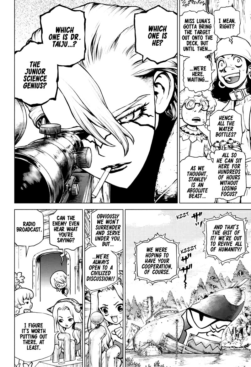 Chapter 155: Science is Elegant Image(2)
