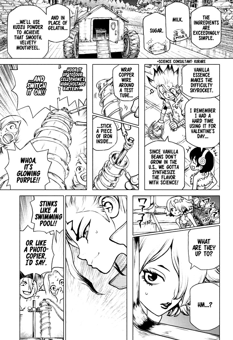 Chapter 155: Science is Elegant Image(11)