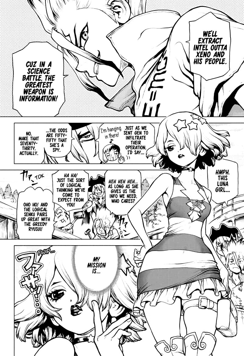 Chapter 155: Science is Elegant Image(4)