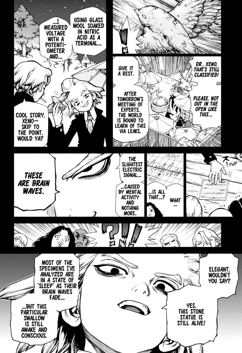 Chapter 157: Same Time, Same Place Image(7)