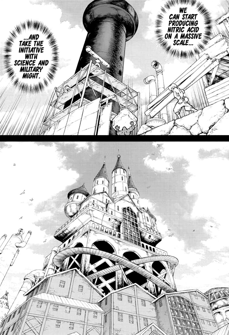 Chapter 158: Who's the Scientist? Image(5)
