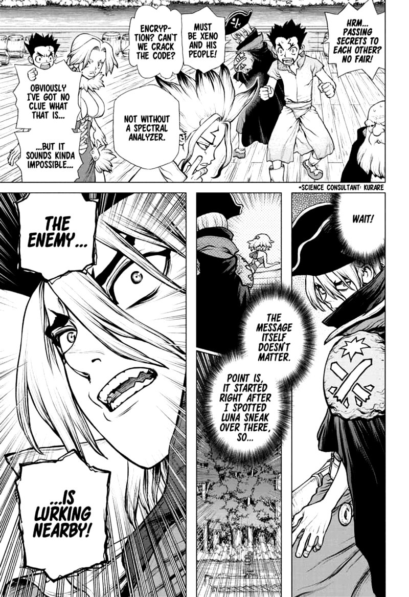 Chapter 158: Who's the Scientist? Image(14)