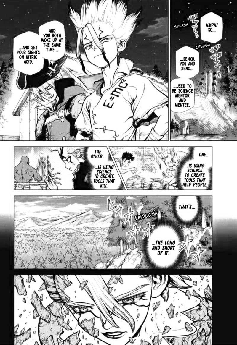 Chapter 158: Who's the Scientist? Image(2)