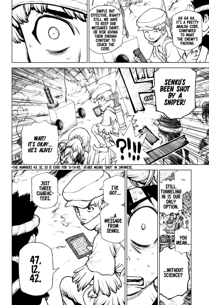 Chapter 160: Torch of Science Image(14)