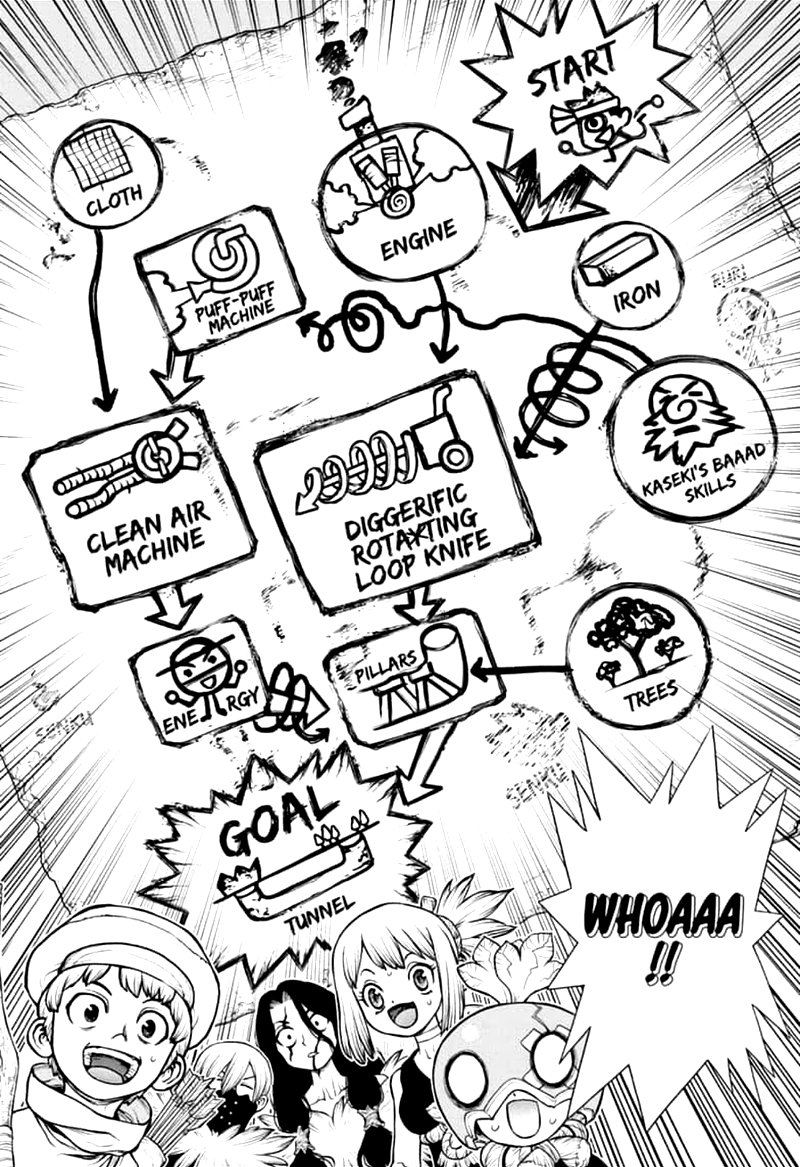Chapter 161: Craft Wars Image(17)