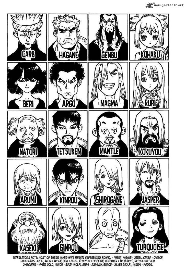 Chapter 17 Image(10)